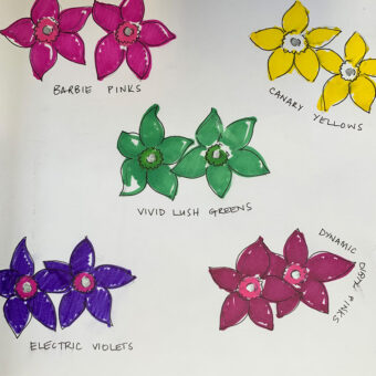 designs for flower jewellery plastic fantastic scrap book page